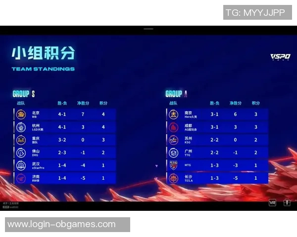 大师赛积分榜更新V5战队以89分稳居第一名引发关注实时新闻